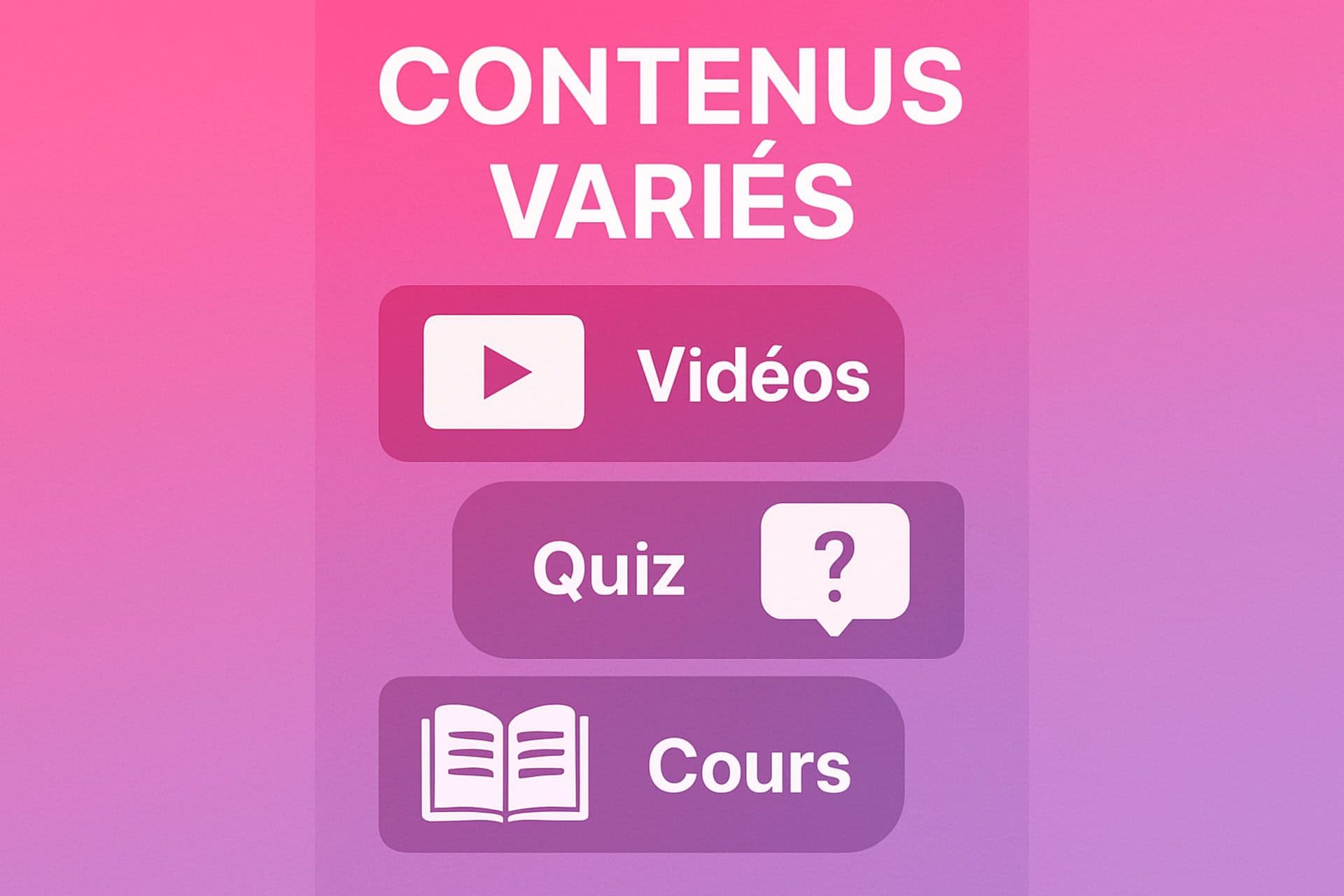 Image comment ça marche